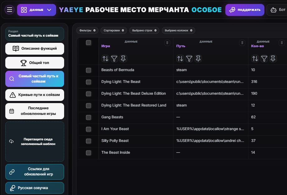 Меню Особое в рабочем месте мерчанта