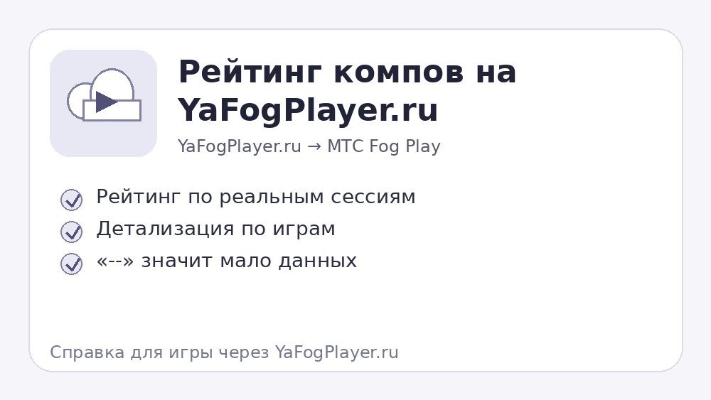 Рейтинг серверов на YaFogPlayer.ru