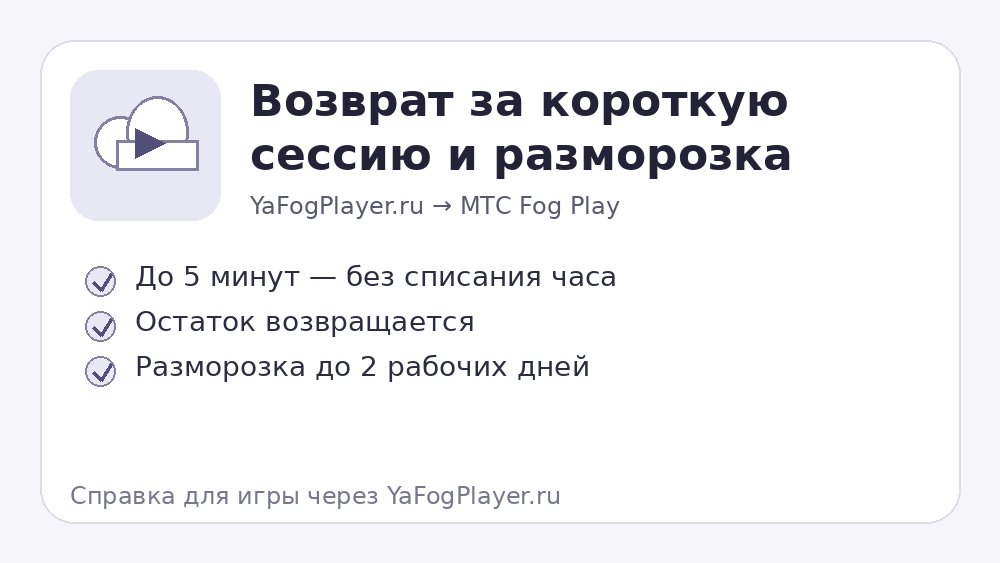 Возврат и разморозка средств