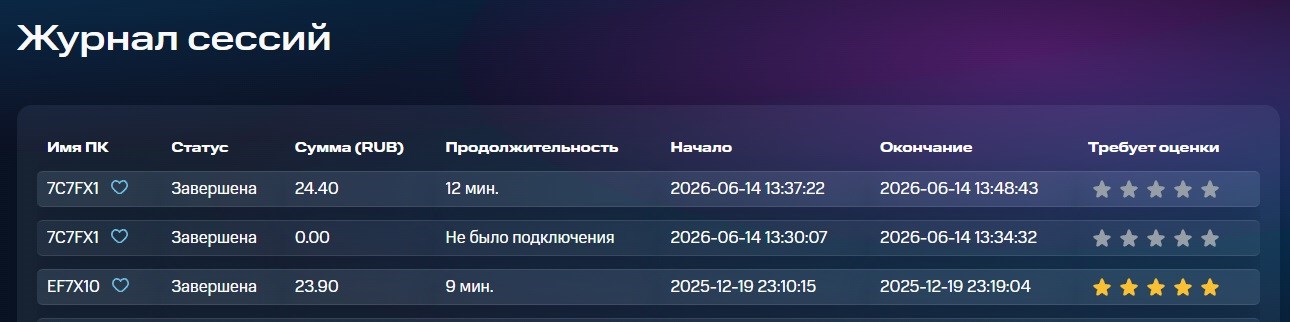 МТС Fog Play журнал сессий сумма длительность оценка